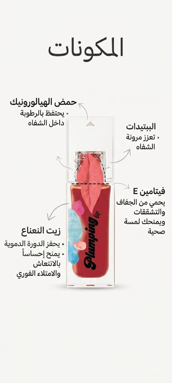 plumping 1 Safira Lip Plumping